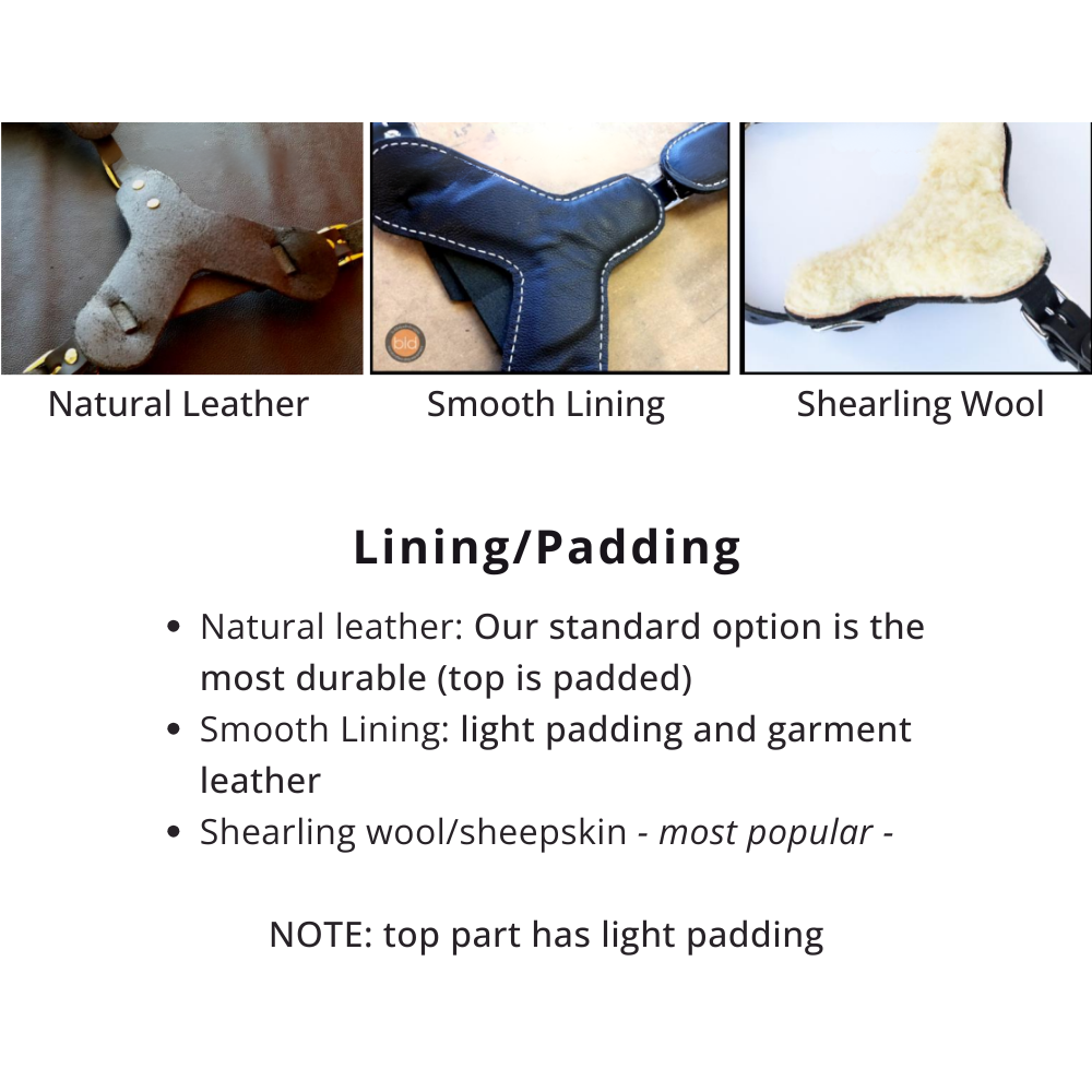 photos of three lining/padding options with text descriptions